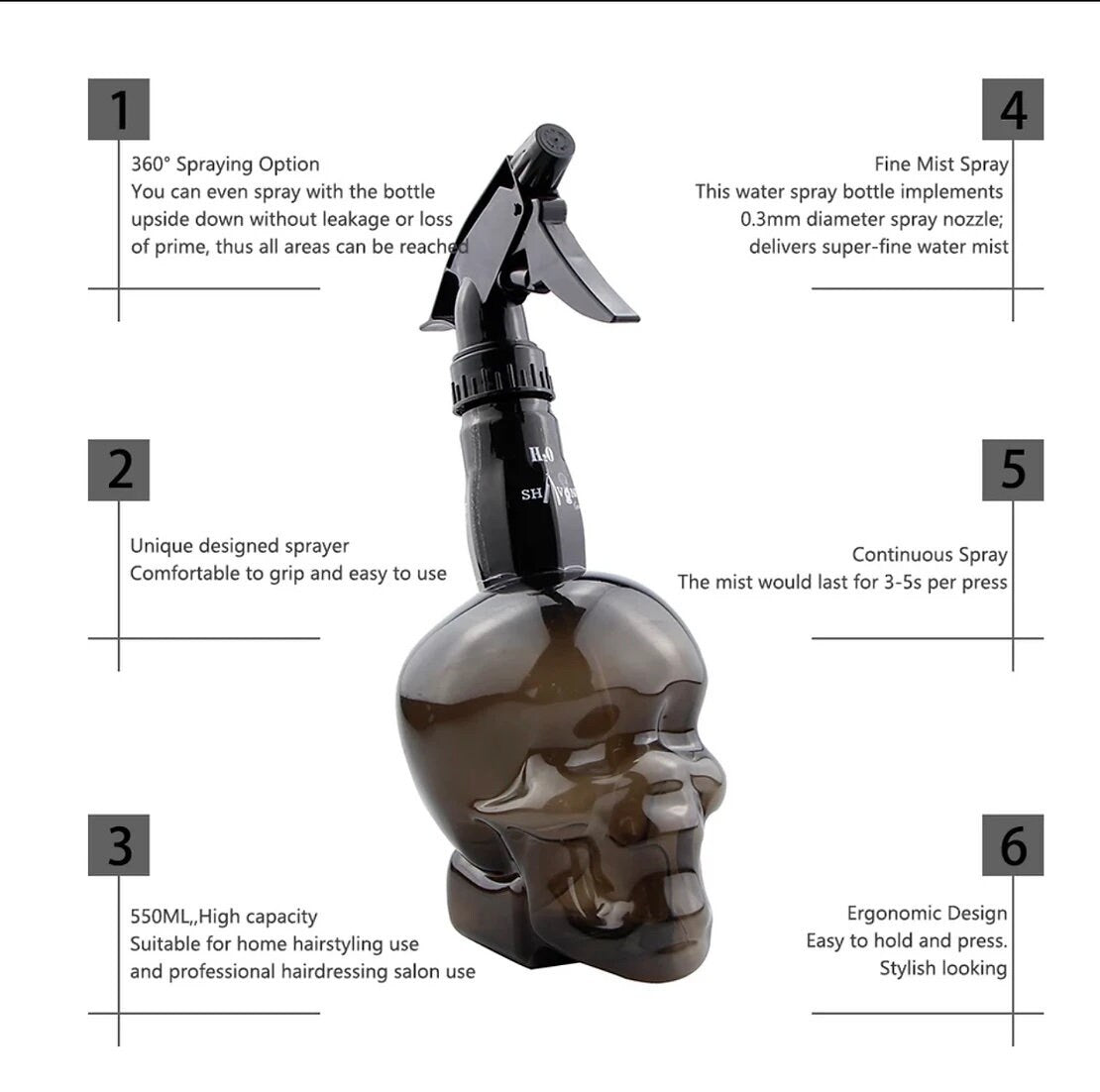 Skull Spray bottle