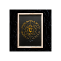 Black Astrology Wheel Framed Wall Art Print
