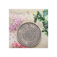 Bronze Wheel of the Year Hanging Terracotta Plaque