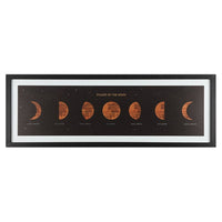 Moon Phases Print in Frame