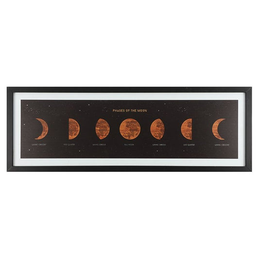 Moon Phases Print in Frame